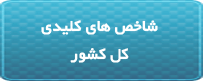 شاخص های کلیدی کل کشور