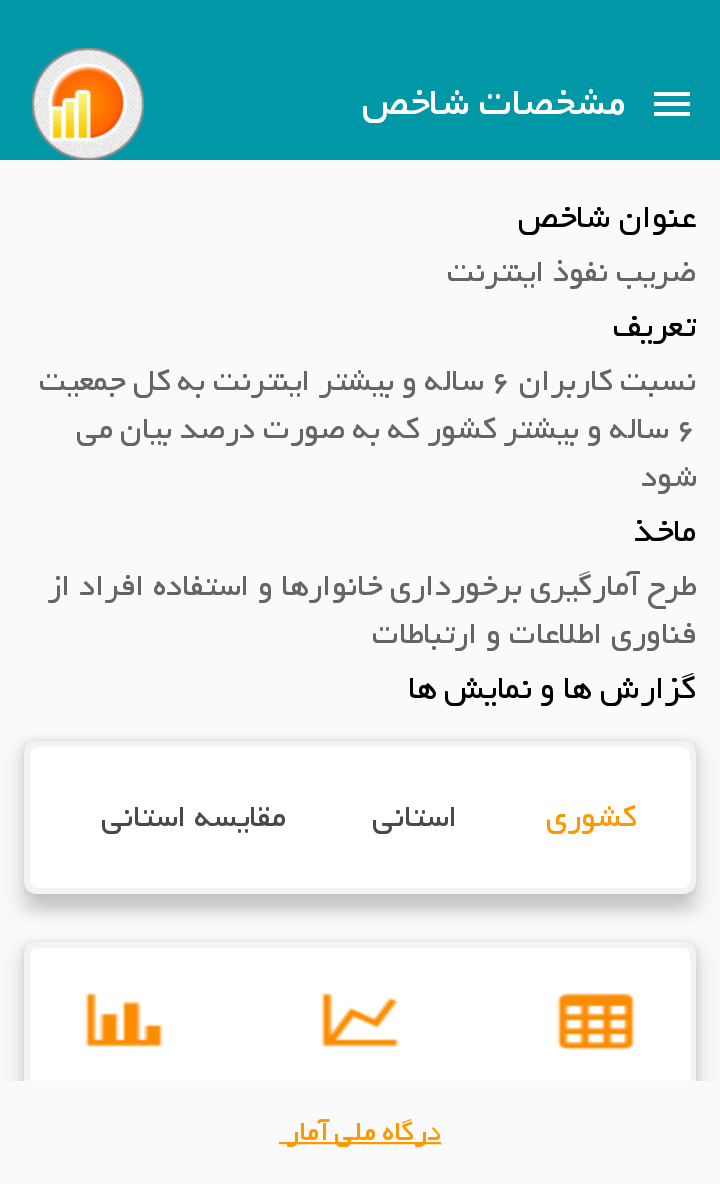 نرم‌افزار آمار همراه