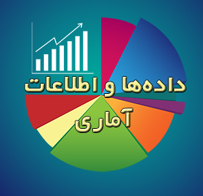 دسترسی به آمارهای رسمی کشور، نتایج سرشماری‌ها و طرح‌های آماری، آمارهای دستگاه‌های اجرایی و بین‌المللی
